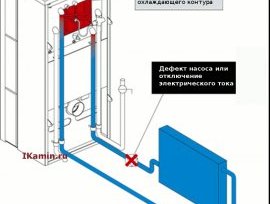 дефект насоса в отопительном контуре