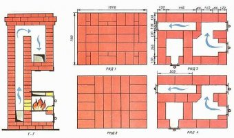 Кладка своими руками печи-шведки