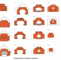 порядовка